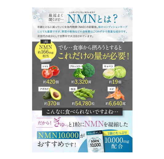 NMN 10,000mg อาหารผิว แบบ 30วัน